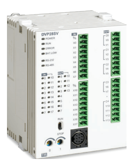 plc